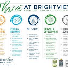 Brightview Senior Living: Employee Benefits and Perks | Glassdoor